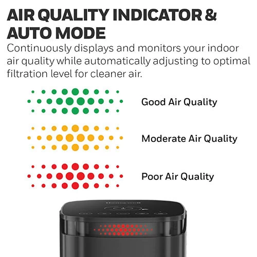 Honeywell InSight Series HEPA Tower Air Purifier - Black, HPA180B 2 Honeywell InSight Series HEPA Tower Air Purifier - Black, HPA180B - Image 2
