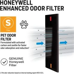 Honeywell Pet Odor Air Purifier Filter, HRFSP1 (Filter S) -Honeywell Store hrfsp1 pet odor removing air purifier filter s 2