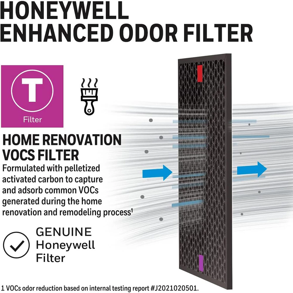 Honeywell Home Renovation Odor Reducing T Filter For HEPA Tower Air Purifiers, HRFTC1 3 Honeywell Home Renovation Odor Reducing T Filter For HEPA Tower Air Purifiers, HRFTC1 - Image 3