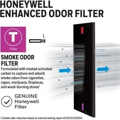 Honeywell Smoke Reducing T Filter For HEPA Tower Air Purifiers, HRFTS1 -Honeywell Store hrfts1 honeywell smoke reducing t filter for hepa tower air purifiers 2