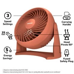 Honeywell TurboForce Power Air Circulator Fan - Terracotta, HT900F -Honeywell Store ht900f honeywell turboforce power air circulator fan terracotta 4