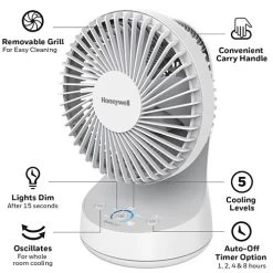 Honeywell QuietSet 5 Table Fan, White, HTF337W -Honeywell Store htf337w honeywell quietset 5 table fan white 5